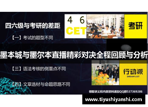 墨本城与墨尔本直播精彩对决全程回顾与分析