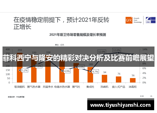 菲科西宁与隆安的精彩对决分析及比赛前瞻展望