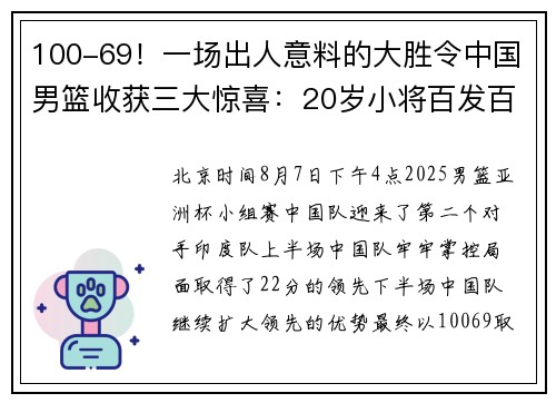 100-69！一场出人意料的大胜令中国男篮收获三大惊喜：20岁小将百发百中